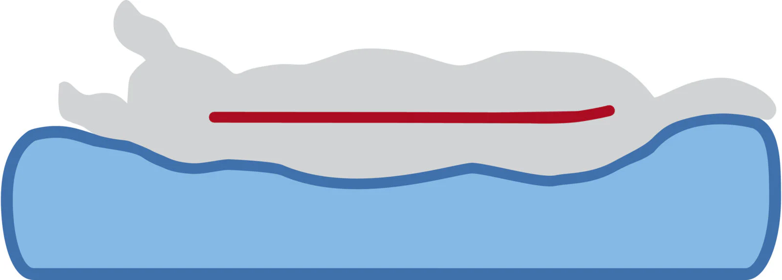 Vital Matratze Lonni - Image 7